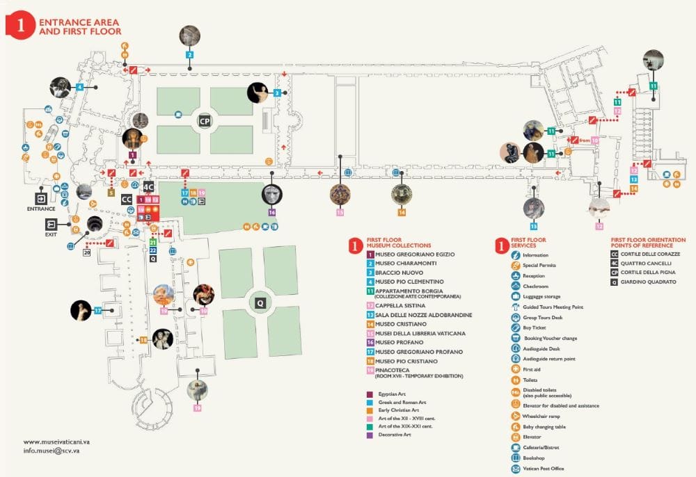 muzea watykańskie mapa